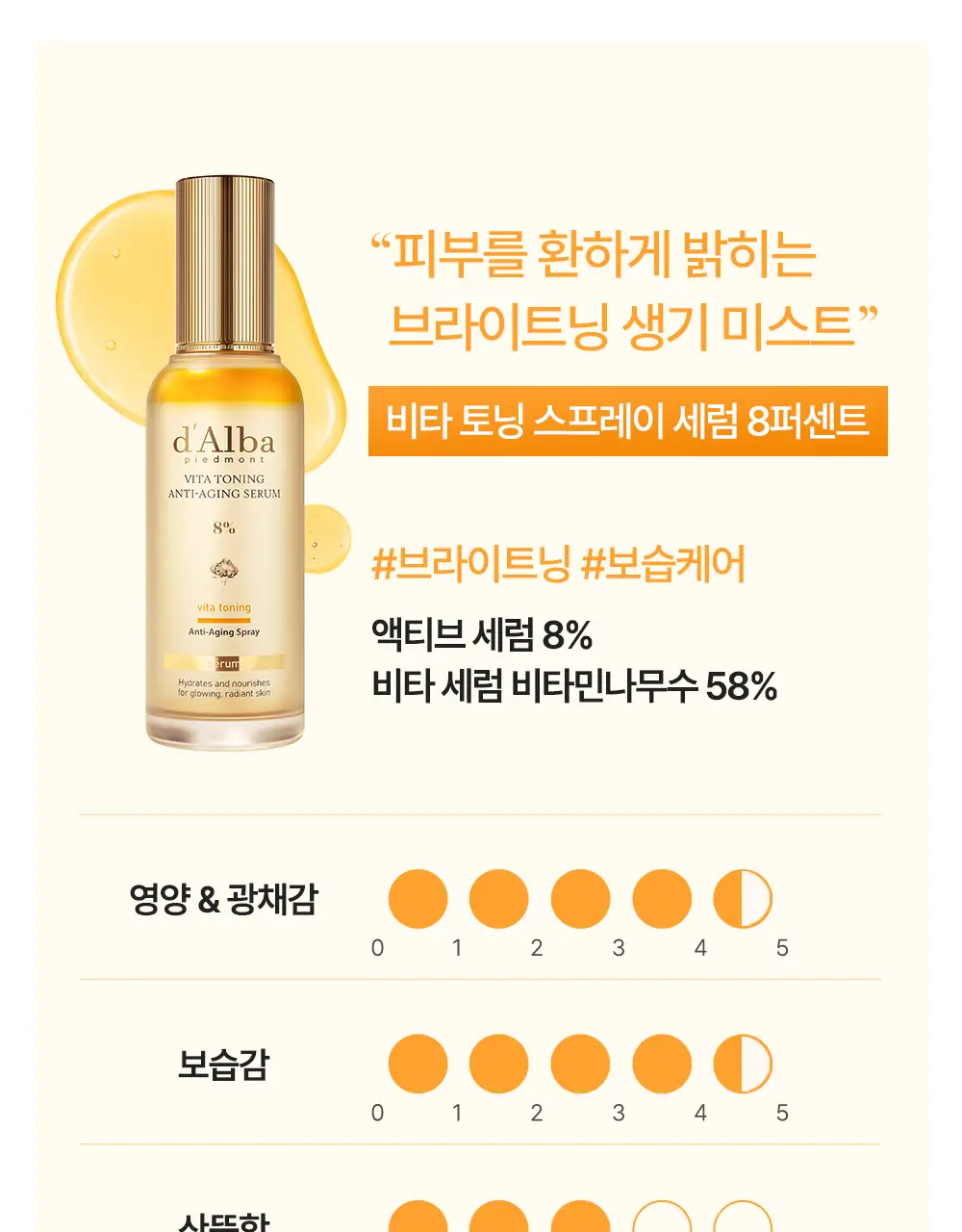 [미백탄력/비타VER] 달바 비타 토닝 안티에이징 스프레이 세럼 8퍼센트 70ml 상세페이지 2